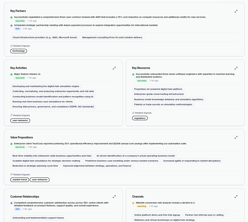 Impact analysis interface