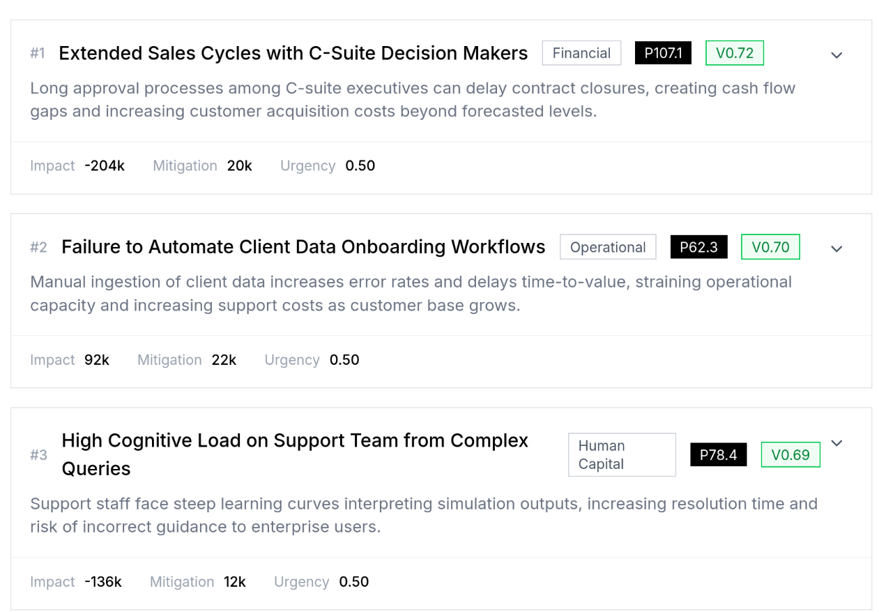 Risk and opportunity mapping interface