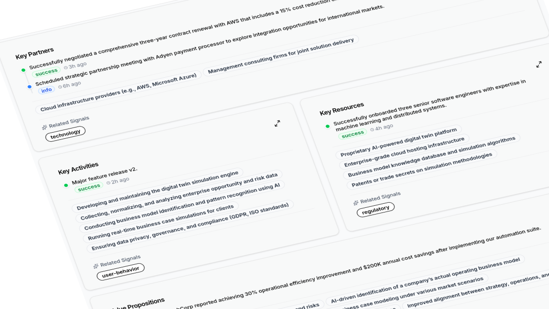 Strategic product initiatives interface